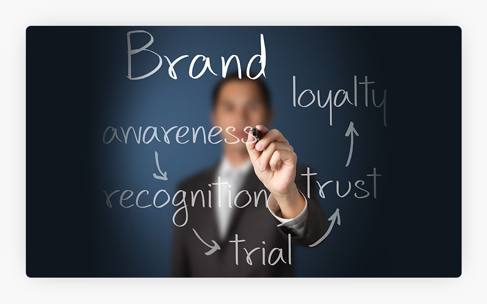 Man Writing Brand